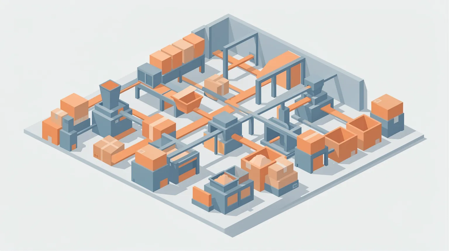 The Three Pillars of Predictive Flow Control