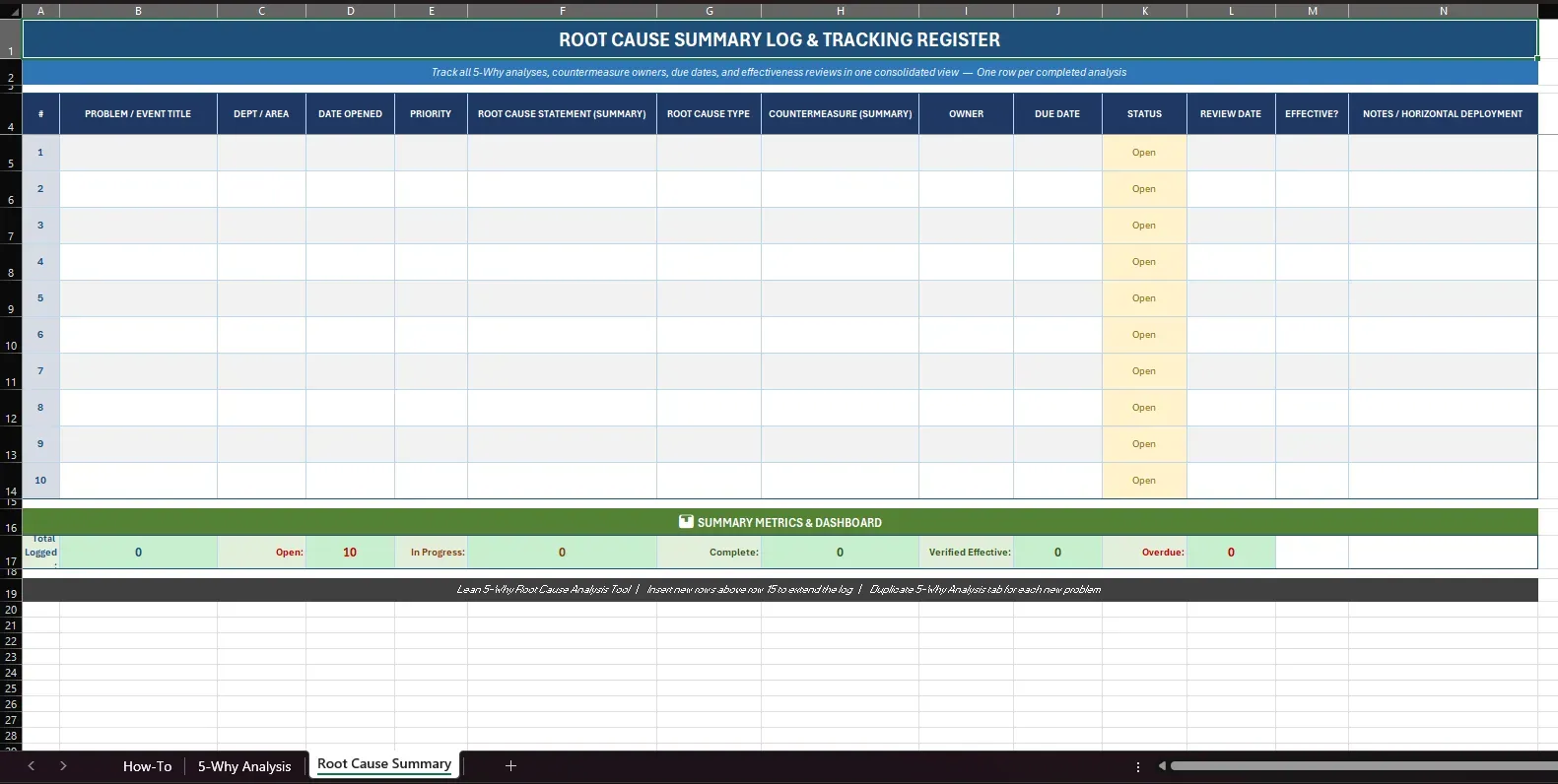 Lean 5-Why template root cause summary tab thumbnail