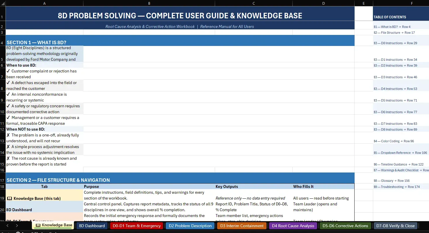 8D workbook knowledge base tab thumbnail