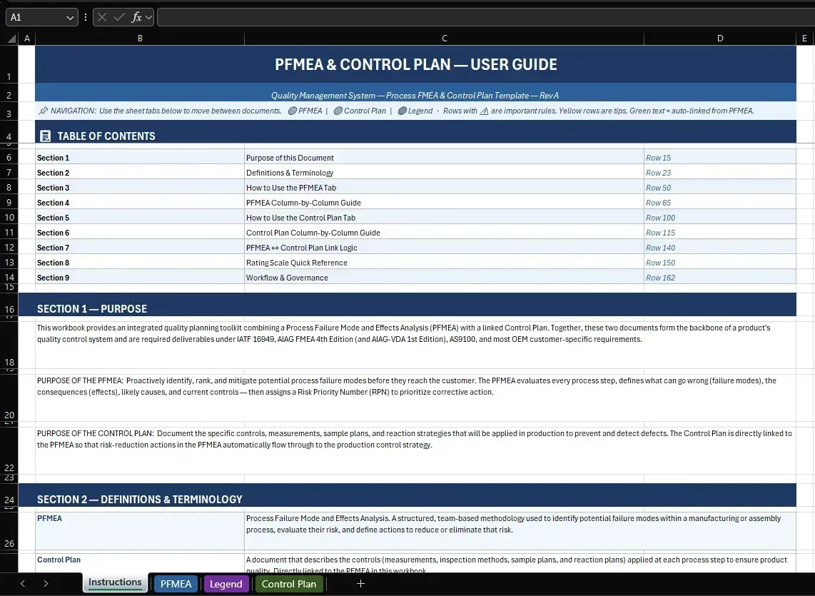 PFMEA and Control Plan workbook user guide sheet thumbnail