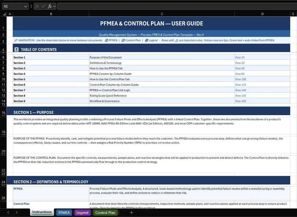 PFMEA and Control Plan workbook user guide sheet thumbnail