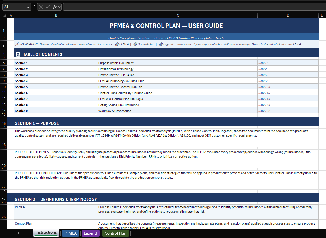 PFMEA and Control Plan workbook user guide sheet thumbnail
