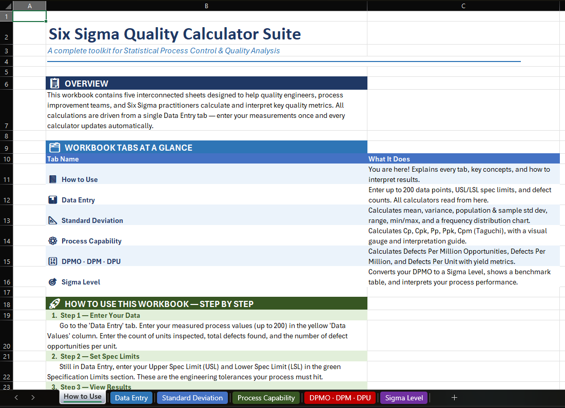 Six Sigma quality calculator suite how-to tab thumbnail