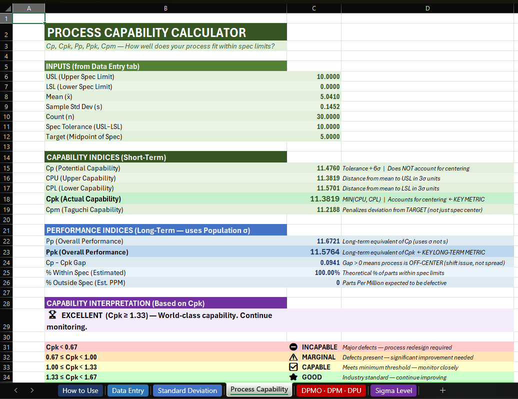 Six Sigma quality calculator suite process capability tab thumbnail